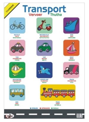 11 Modes of Transport Poster (Explore in 3 Languages)
